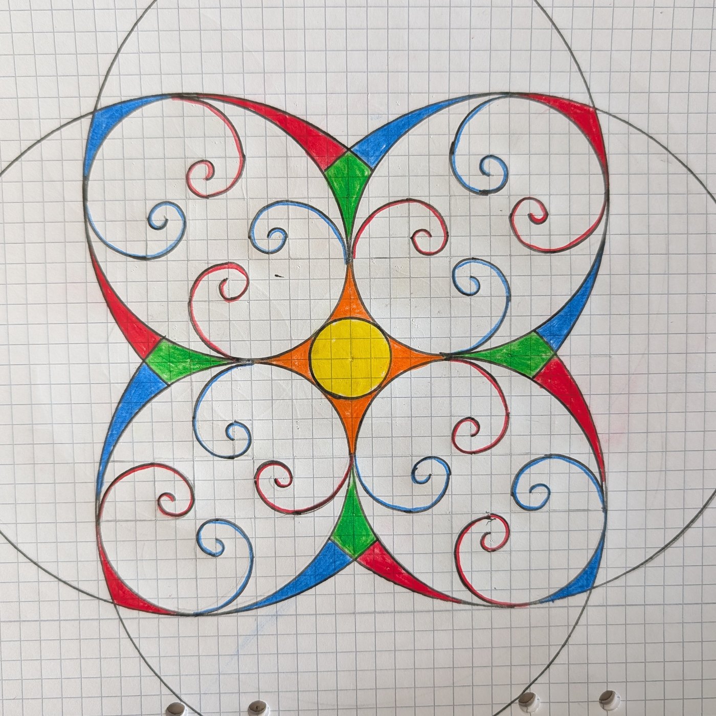Gyllene spiraler, fibonacci