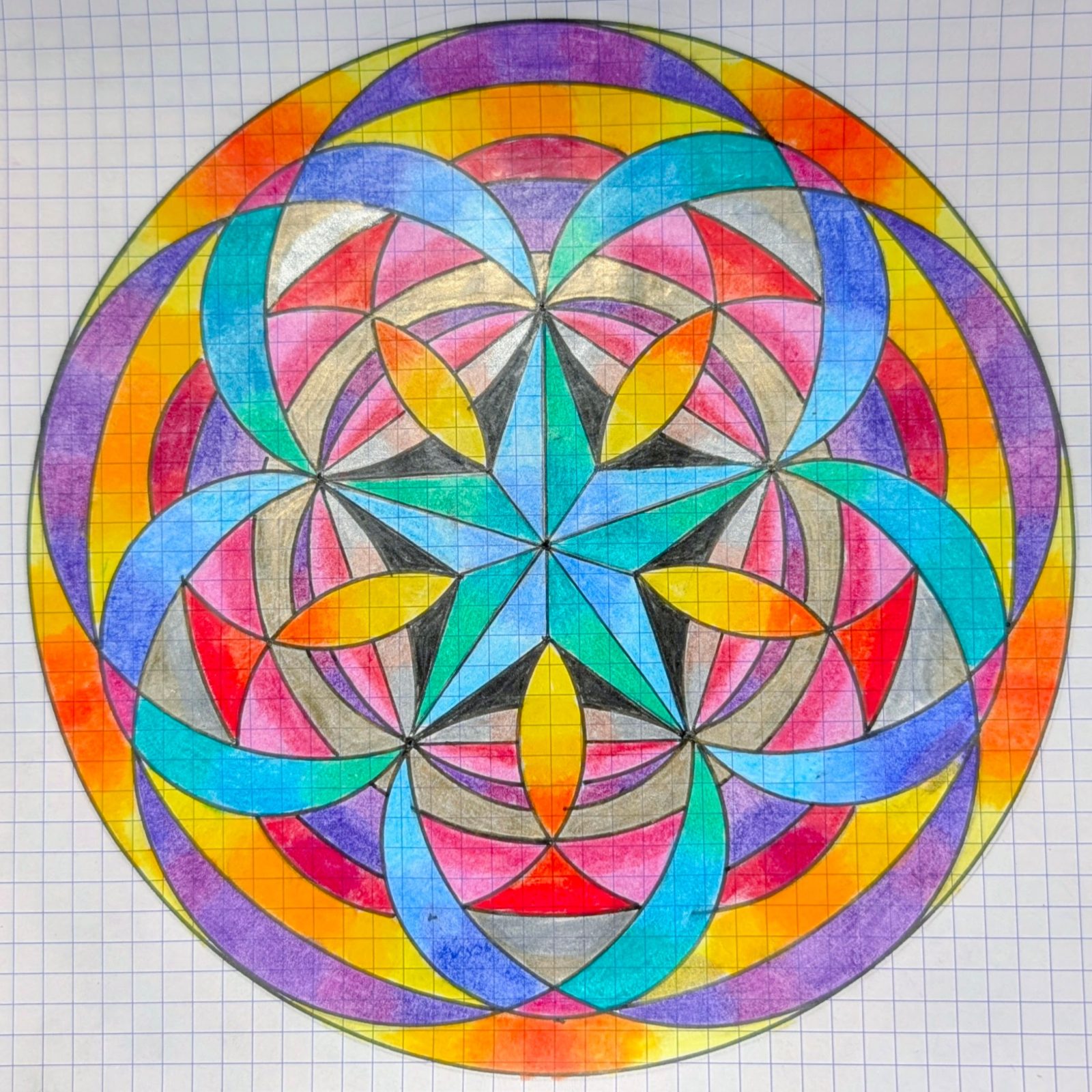 FiveFoldSymmetry
